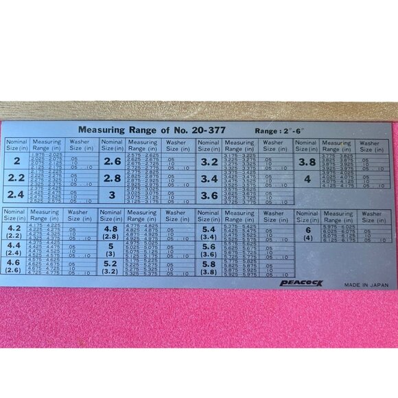 Peacock Dial Bore Gage Set 20-377 Measuring Range 2"-6" Precision Machinist Tool - Picture 2 of 11